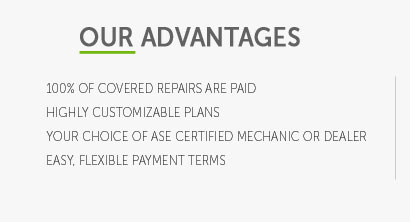 bmw extended warranty and maintenance plan